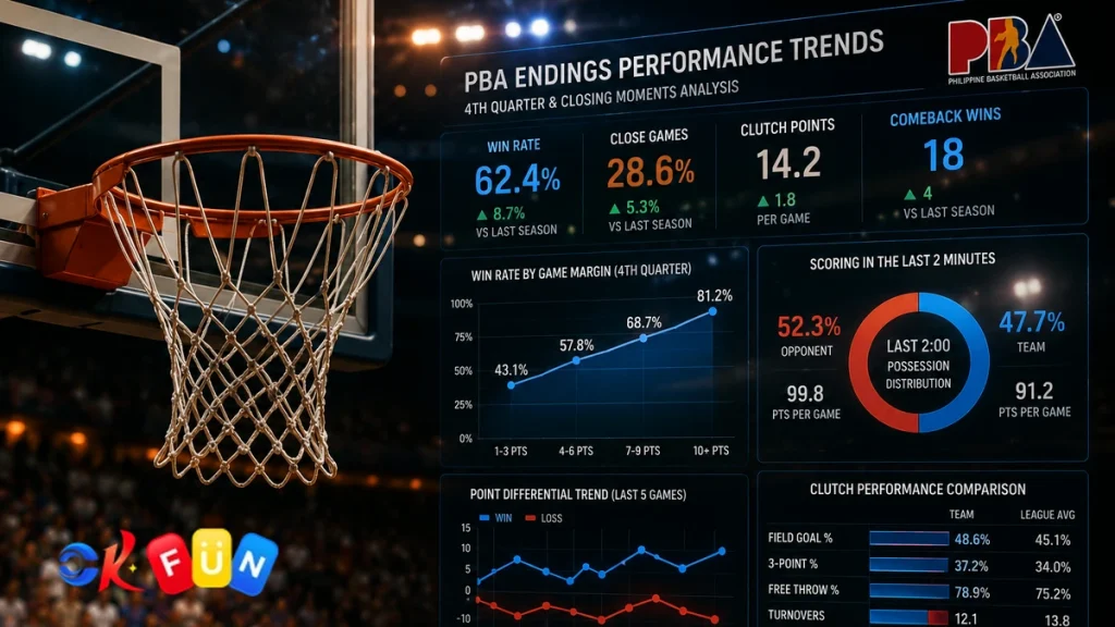 Embrace the Thrill of PBA