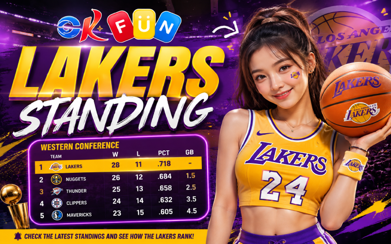image of lakers standing lakers standing